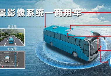360度全景影像