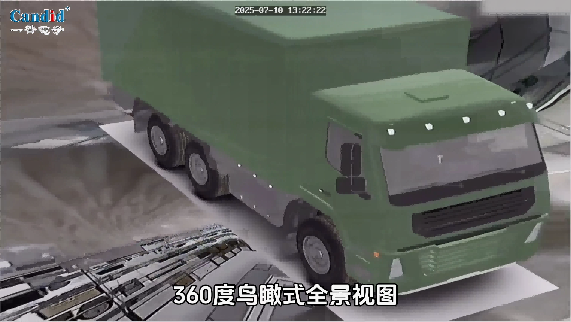 Candid大货车360环视系统